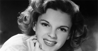 Judy Garland Filmography