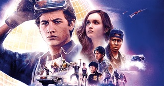 Movies Referenced in Steven Spielberg&#39;s Ready Player One