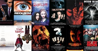 Just a Butt-Ton of 2000s Horror