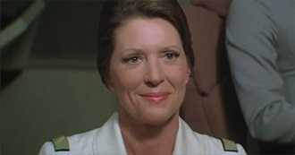 Majel Barrett - Filmography