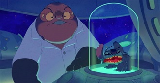 Dr. Jumba Jookiba&#39;s Experiments