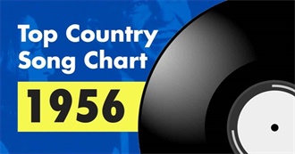 Top Country Songs of 1956