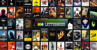 Letterboxd 100 Movies With the Most Fans!