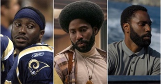 John David Washington Filmography (As of August 2021)