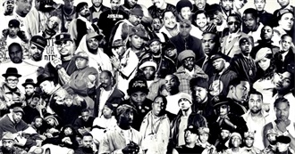 Rate Your Music&#39;s Top 500 Rap Albums