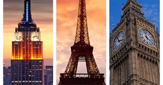 London vs. Paris vs. New York