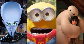 10 Best Movies Like Minions: The Rise of Gru