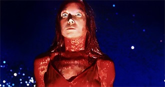 15 Best Horror Movies of 1976