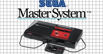 Beaten Games: U.S. Sega Master System