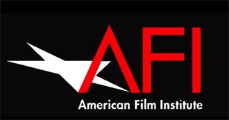 AFI&#39;s 100 Years...100 Cheers...America&#39;s Most Inspiring Movies