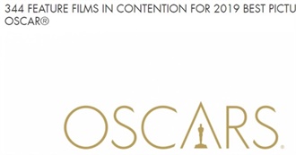 Feature Films Eligible for Best Picture Oscar 2019