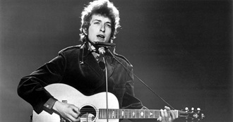 11 of the Best,More of Bob Dylan