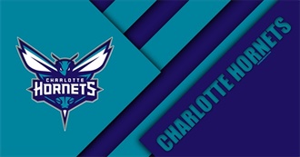 NBA Charlotte Hornets Notable Players (2015-2020)