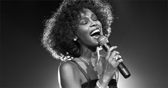 Whitney Houston - Discography