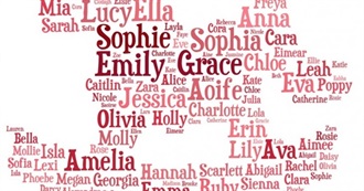 Girls Names That Steph Likes