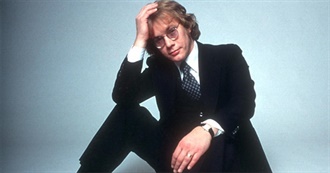 Best Warren Zevon Songs