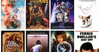 Ken&#39;s Favorite Movies From the 1980s