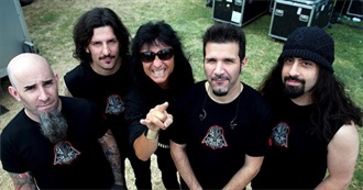 Anthrax Studio Albums (1984-2016)