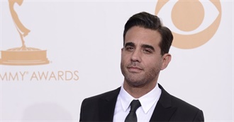 Filmography - Bobby Cannavale