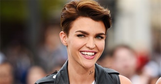 Ruby Rose Filmography March 2020