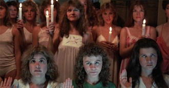 Things of the Past: The 14 Best Horror Movies of 1984!