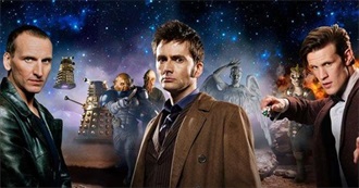 Movies and TV Shows Starring the Doctor Who Cast Members