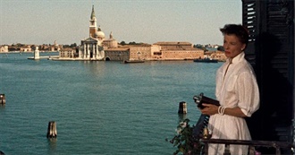 10 Great Films Set in Venice