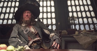 The Very Best of Geoffrey Rush