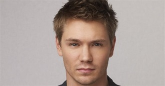 Chad Michael Murray Filmography