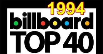 Billboard Charts Top 40 - 1994