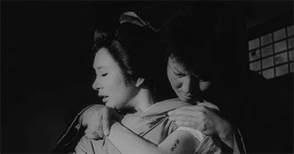 Rate Your Music Top 10s: Best Japanese Films (1970s)