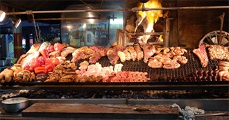 Restaurants in Uruguay