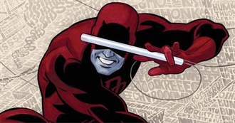 Daredevil: The Man Without Fear! -- The New Millennium Comics (1998-2019)