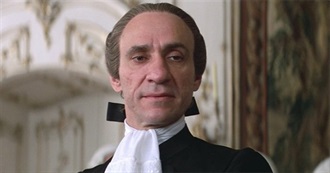 F. Murray Abraham Movies