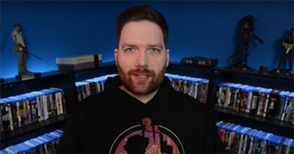 Chris Stuckmann 2022 Reviews