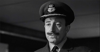 Films101 - Peter Sellers - Actor - Most Notable Films