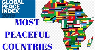 50 Most Peaceful Countries in the World (2019)