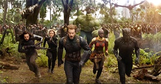 Every Superhero That Will Appear in Avengers: Infinity War