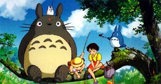 The Best Hayao Miyazaki Films