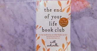 Food in &#39;The End of Your Life Book Club&#39;