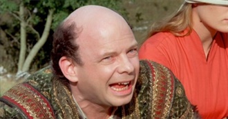 Movies With Wallace Shawn