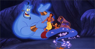 10 Best Disney Characters, According to Reddit