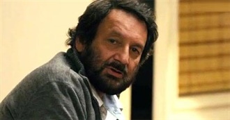 Shekhar Kapur Filmography