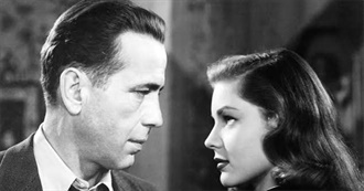 The Guardian Top 10 Film Noir