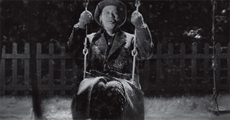 Akira Kurosawa: 10 Best Films Without Toshiro Mifune