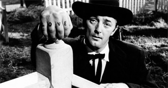 Top 10 Essential Robert Mitchum Movies