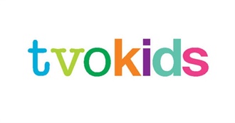 Mostly Every Show on TVokids