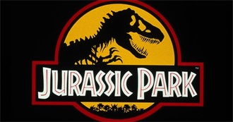 All Jurassic Park/World Movies