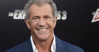 Mel Gibson - Filmography (2020)