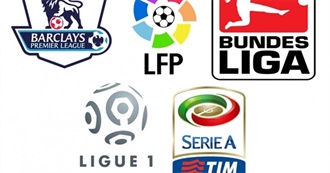 Every City in Europe&#39;s Big 5 Football Leagues (2019-2020 Season)